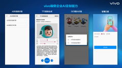 实现低成本、快速打制行业AI出产力